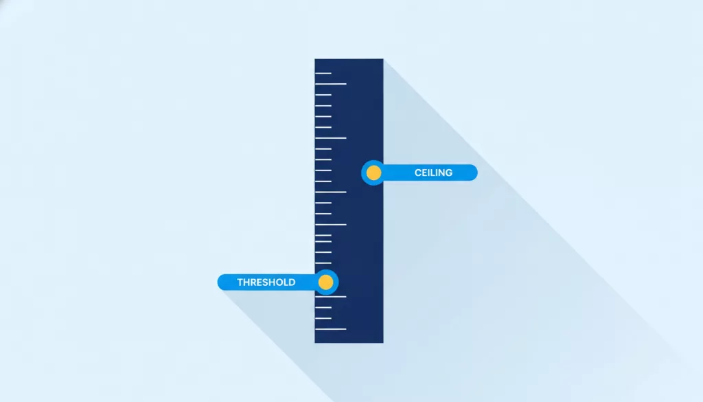Illustration d'une règle graduée entre un seuil bas et un plafond
